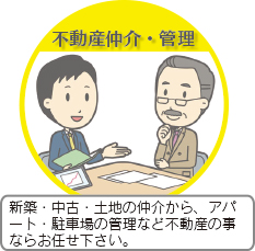 リフォーム　増改築・外壁屋根回り・水回り・外構工事など、まずはお気軽にご相談下さい。女性スタッフからもご提案します。