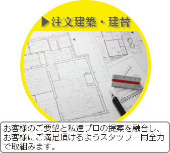 注文建築・建替　お客様のご要望と私達プロの提案を融合し、お客様にご満足頂けるようスタッフ一同全力で取組みます。