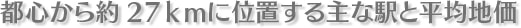都心から約27kmに位置する主な駅と平均地価 都心から約27kmに位置する主な駅と平均地価