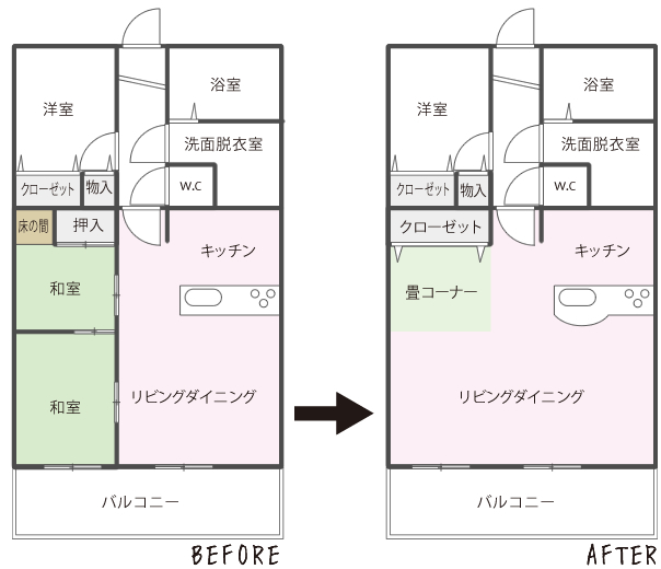 間取り変更のビフォー・アフター