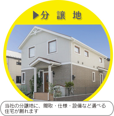 分譲地 当社の分譲地に、間取・仕様・設備など選べる住宅が創れます